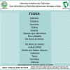 Obra: TCUGA (2020)